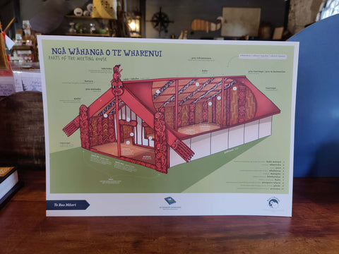 Ngā Wāhanga o te Wharenui (Parts of the meeting house) Poster